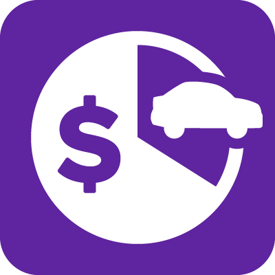 Pie chart showing a car taking up 34% of income