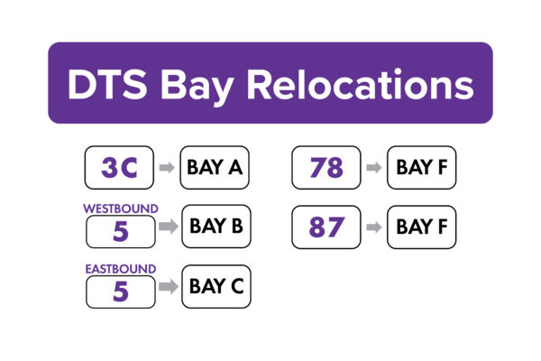 DTS Bay Relocations