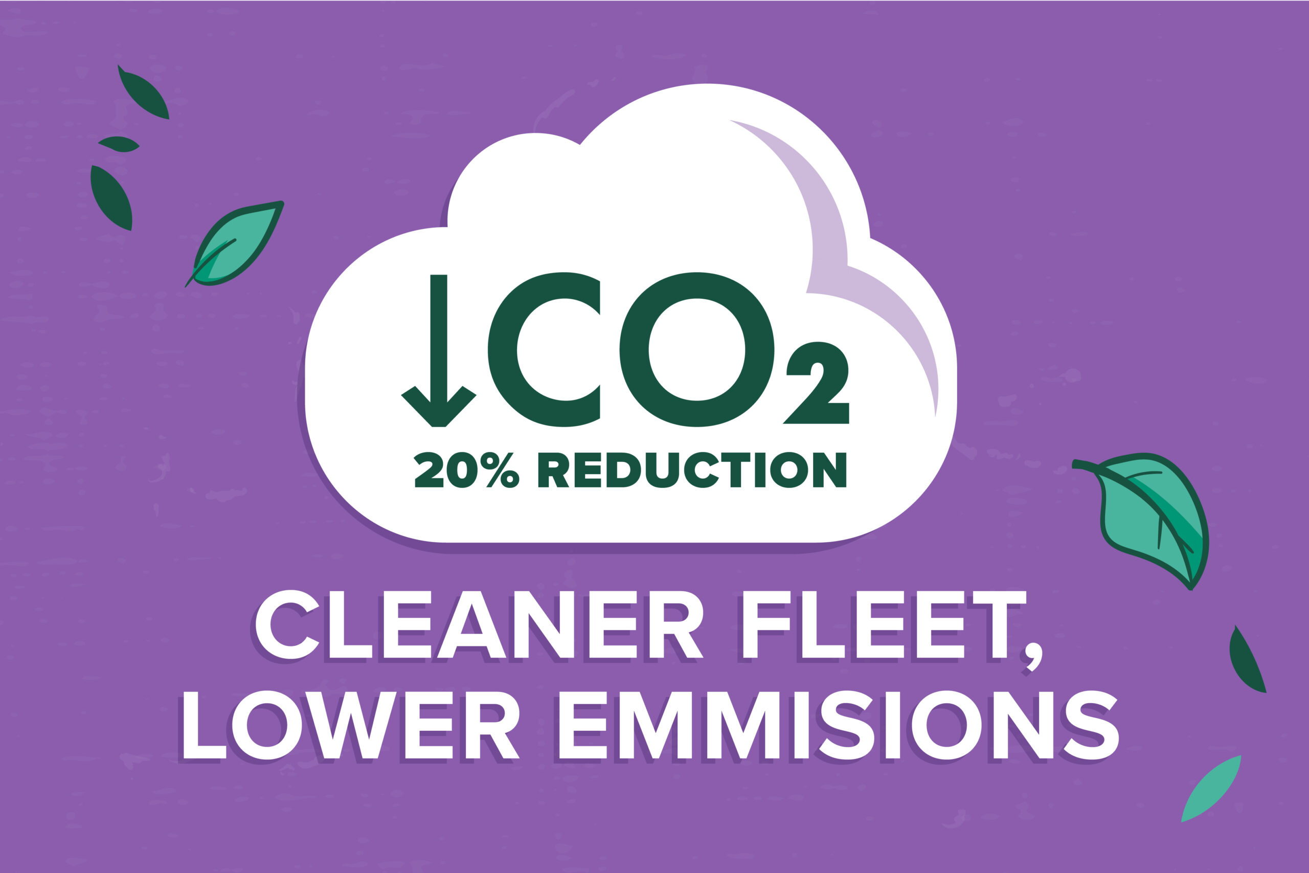 Infographic showing CO2 Down: 20% Reduction. Cleaner Fleet, Lower Emissions